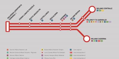 Malpensa express vlak zemljevid