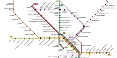 Milan primestni železniški zemljevid